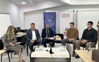 Goranović: Opština Nikšić će nastaviti da podržava mlade