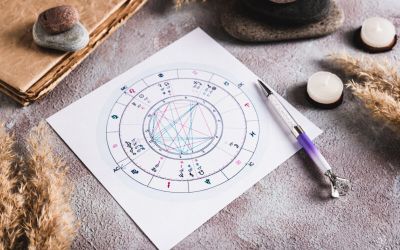 Horoskop za decembar 2024. godine: Pripremite se za promjene i izazove