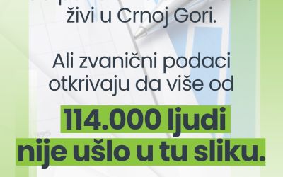 Društvo statističara i demografa: Više od 114.000 ljudi nije obuhvaćeno popisom