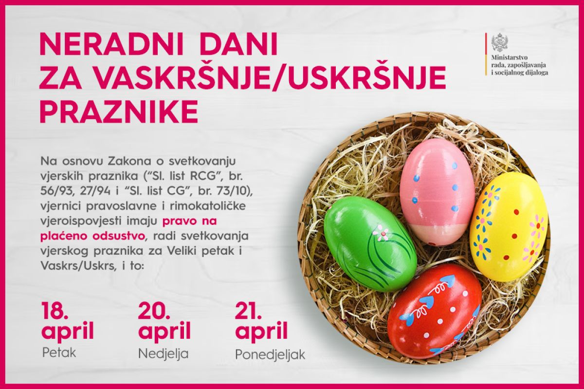 Neradni dani povodom Vaskrsa petak, nedjelja i ponedeljak
